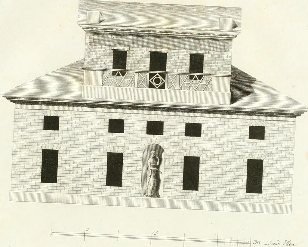 An illustration from Die schöne Landbaukunst, oder, Neue Ideen und Vorschriften zu Landgebäuden, Landhäusern und Oekonomie-Gebäuden im gefälligen : Ideen zu Gebäuden für öffentliche und Privatbelustigungen, ingleichen zu Gebäuden im ernsthaftern aber edlen Style, in Grundrissen, Aufrissen und Durchschnitten, 1798, leaf 36