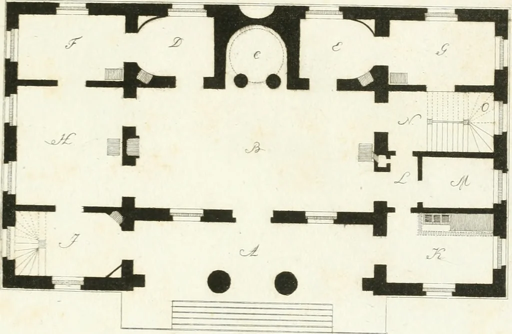 An illustration from Die schöne Landbaukunst, oder, Neue Ideen und Vorschriften zu Landgebäuden, Landhäusern und Oekonomie-Gebäuden im gefälligen : Ideen zu Gebäuden für öffentliche und Privatbelustigungen, ingleichen zu Gebäuden im ernsthaftern aber edlen Style, in Grundrissen, Aufrissen und Durchschnitten, 1798, leaf 38