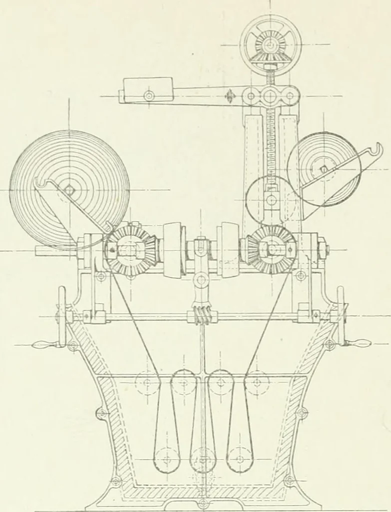 An illustration from Die Schwefelfarbstoffe; ihre Herstellung und Verwendung, 1912, leaf 294