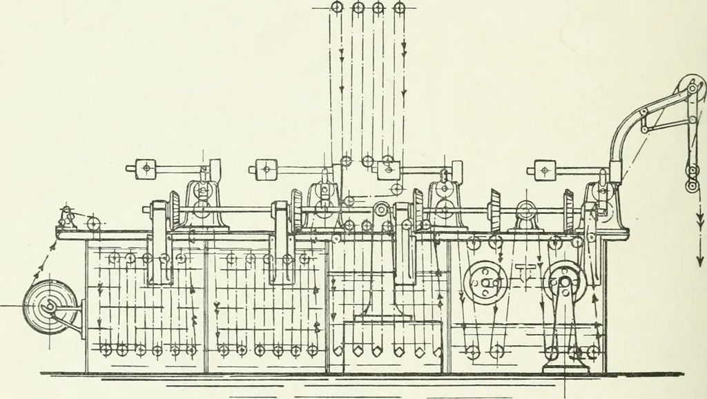 An illustration from Die Schwefelfarbstoffe; ihre Herstellung und Verwendung, 1912, leaf 296
