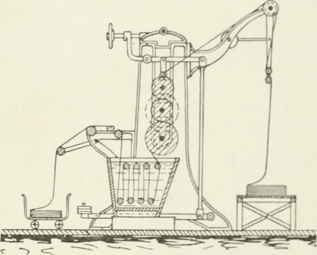 An illustration from Die Schwefelfarbstoffe; ihre Herstellung und Verwendung, 1912, leaf 297
