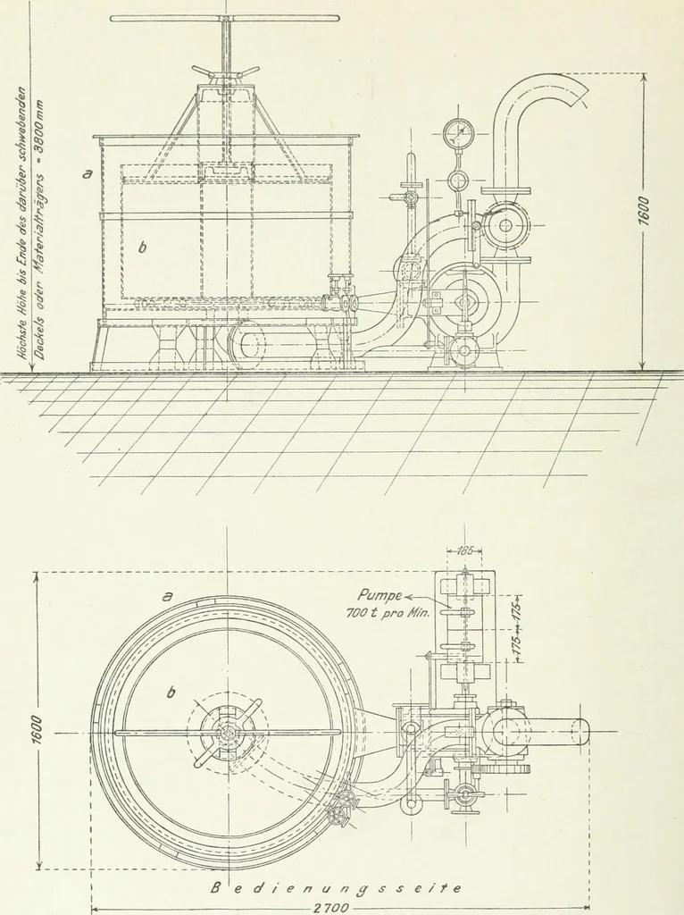 An illustration from Die Schwefelfarbstoffe; ihre Herstellung und Verwendung, 1912, leaf 302
