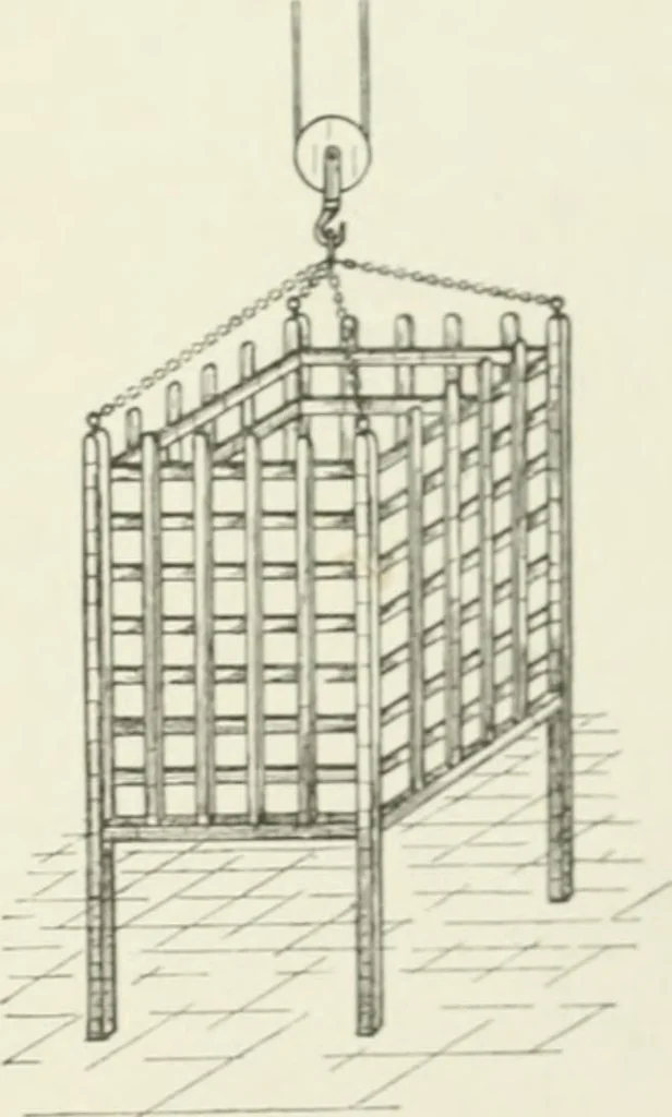 An illustration from Die Schwefelfarbstoffe; ihre Herstellung und Verwendung, 1912, leaf 305