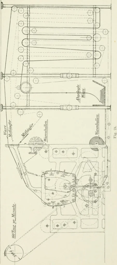 An illustration from Die Schwefelfarbstoffe; ihre Herstellung und Verwendung, 1912, leaf 357