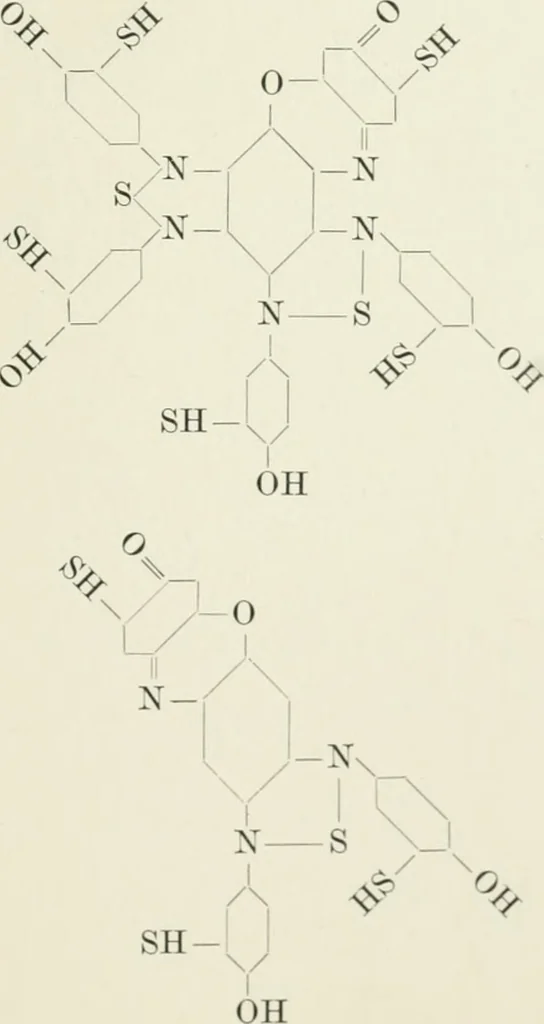 An illustration from Die Schwefelfarbstoffe; ihre Herstellung und Verwendung, 1912, leaf 91