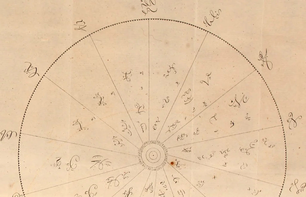 An illustration from Die Seherin von Prevorst : Eröffnungen über das innere Leben des Menschen und über das Hereinragen einer Geisterwelt in die unsere, 1832, leaf 320