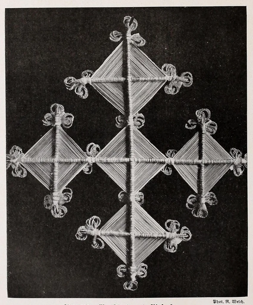 An illustration from Die Sitten der Völker; Liebe, Ehe, Heirat, Geburt, Religion, Aberglaube, Lebensgewohnheiten, Kultureigentümlichkeiten, Tod und Bestattung bei allen Völkern der Erde, 1914, leaf 256