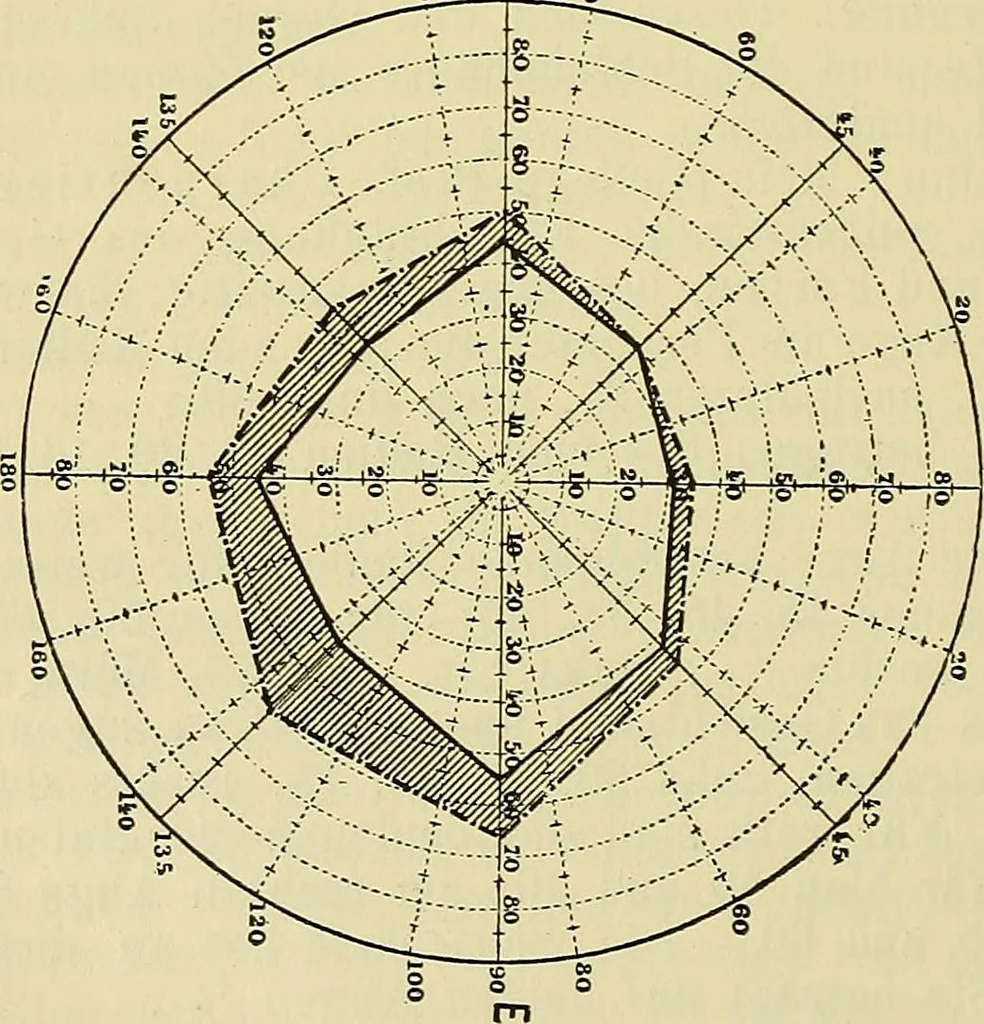 An illustration from Die Suggestion und ihre Heilwirkung, 1888, leaf 293