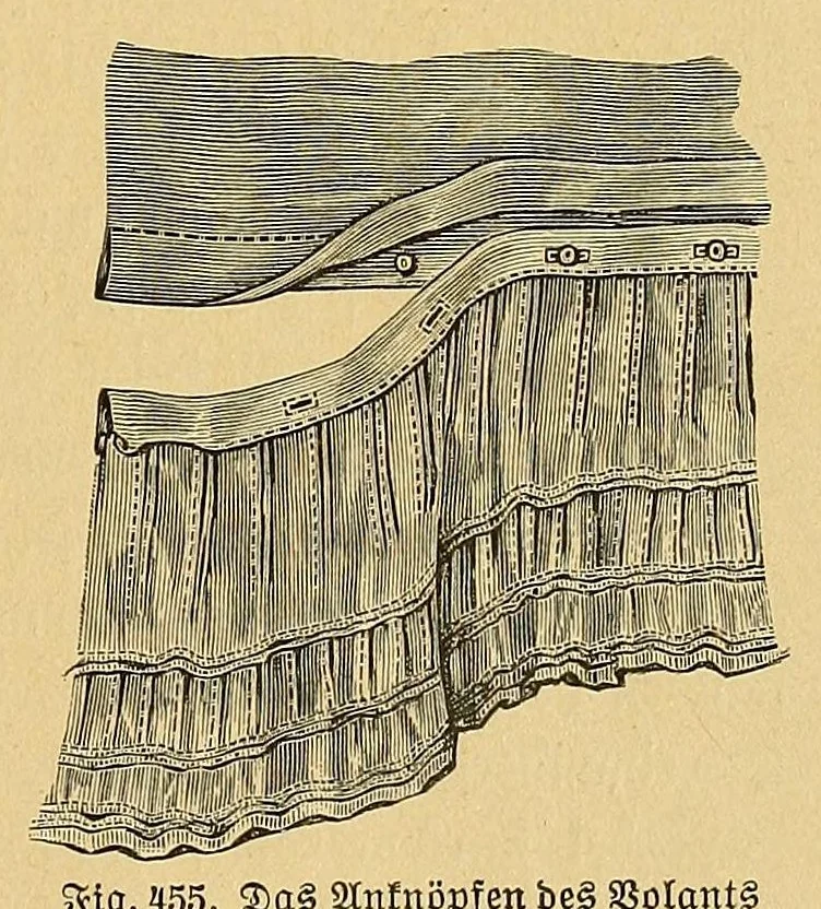 An illustration from Die tüchtige Hausfrau; ein praktisches Nachschlagebuch .., 1913, leaf 301