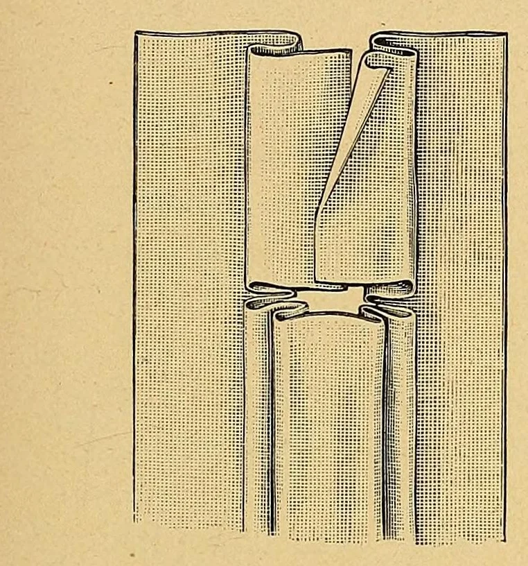 An illustration from Die tüchtige Hausfrau; ein praktisches Nachschlagebuch .., 1913, leaf 423