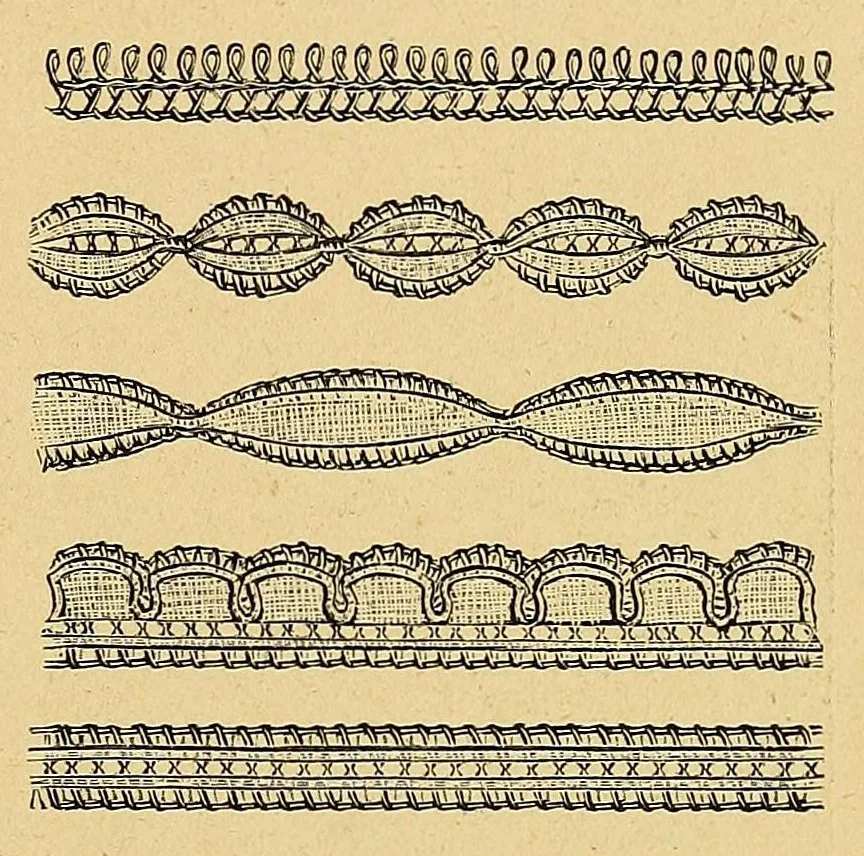 An illustration from Die tüchtige Hausfrau; ein praktisches Nachschlagebuch .., 1913, leaf 609