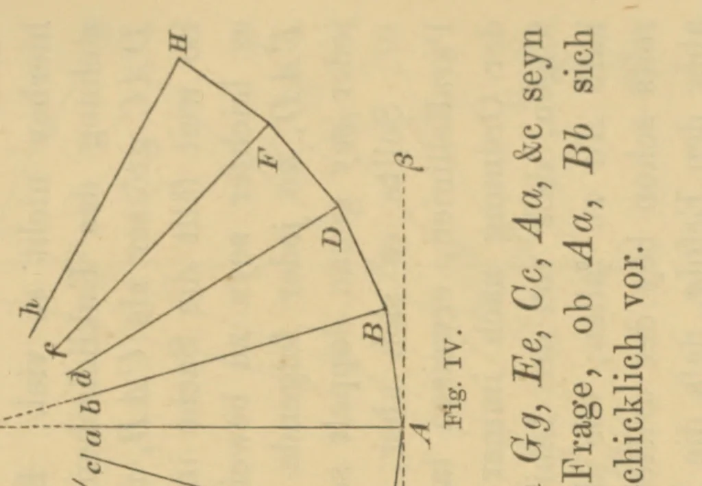 An illustration from Die Theorie der Parallellinien von Euklid bis auf Gauss; eine Urkundensammlung zur Vorgeschichte der nichteuklidischen Geometrie, in Gemeinschaft mit Friedrich Engel, 1895, leaf 184