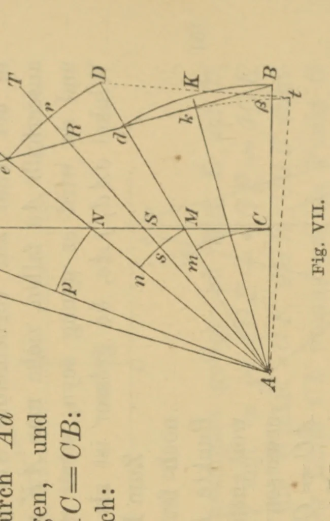 An illustration from Die Theorie der Parallellinien von Euklid bis auf Gauss; eine Urkundensammlung zur Vorgeschichte der nichteuklidischen Geometrie, in Gemeinschaft mit Friedrich Engel, 1895, leaf 186
