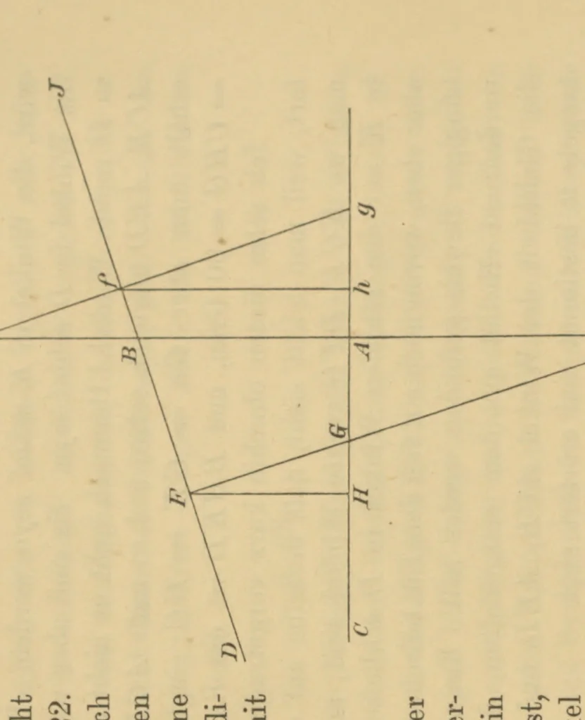 An illustration from Die Theorie der Parallellinien von Euklid bis auf Gauss; eine Urkundensammlung zur Vorgeschichte der nichteuklidischen Geometrie, in Gemeinschaft mit Friedrich Engel, 1895, leaf 190