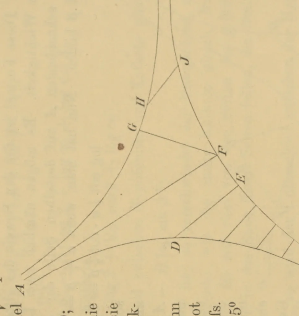 An illustration from Die Theorie der Parallellinien von Euklid bis auf Gauss; eine Urkundensammlung zur Vorgeschichte der nichteuklidischen Geometrie, in Gemeinschaft mit Friedrich Engel, 1895, leaf 290