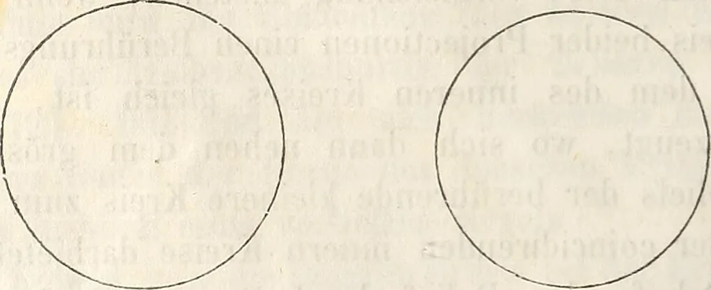 An illustration from Die Theorie des Sehens und räumlichen Vorstellens, vom physikalischen, physiologischen und psychologischen Standpunkte, 1861, leaf 404