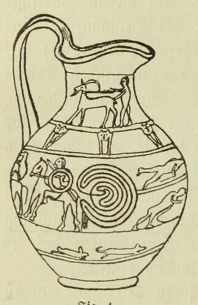 An illustration from Die Trojaburgen Nordeuropas : ihr Zusammenhang mit der indogermanischen Trojasage von der entführten und gefangenen Sonnenfrau (Syrith, Brunhild, Ariadne, Helena) : den Trojaspielen, Schwert- und Labyrinthtänzen zur Feier ihrer Lenzbefreiung, 1893, leaf 366
