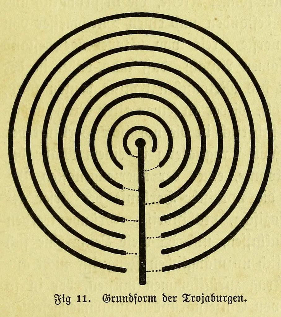 An illustration from Die Trojaburgen Nordeuropas : ihr Zusammenhang mit der indogermanischen Trojasage von der entführten und gefangenen Sonnenfrau (Syrith, Brunhild, Ariadne, Helena) : den Trojaspielen, Schwert- und Labyrinthtänzen zur Feier ihrer Lenzbefreiung, 1893, leaf 387