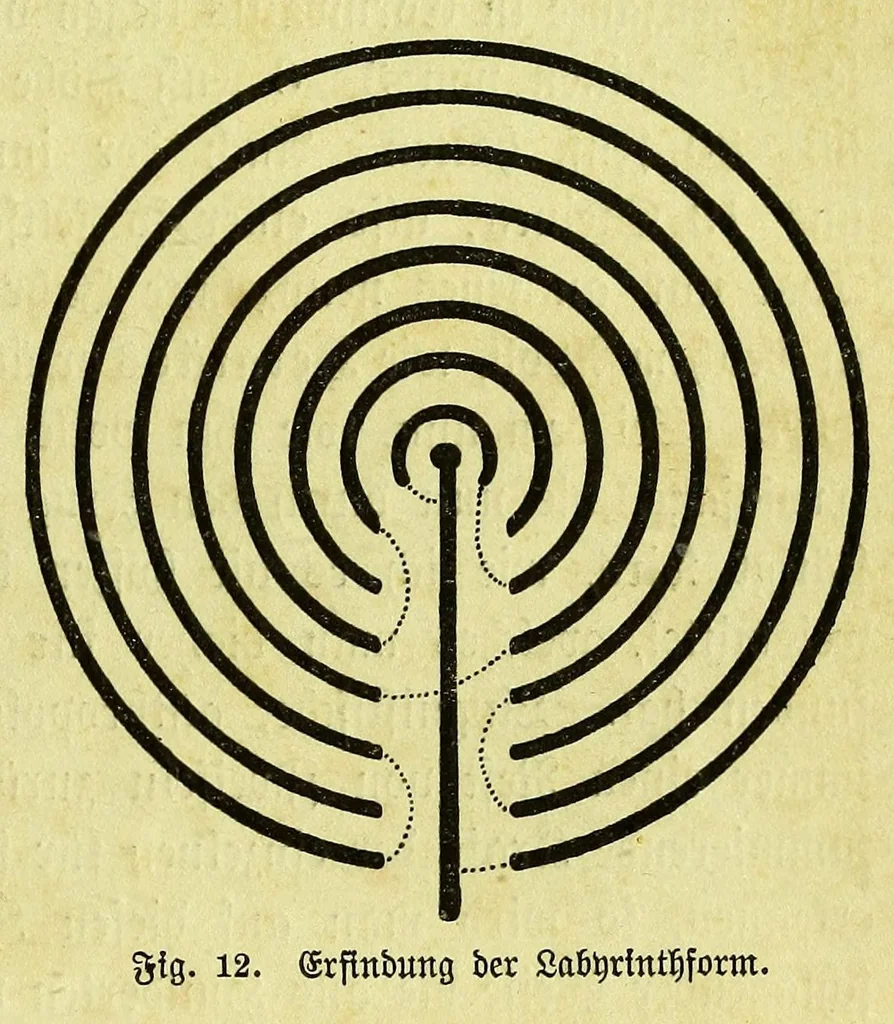 An illustration from Die Trojaburgen Nordeuropas : ihr Zusammenhang mit der indogermanischen Trojasage von der entführten und gefangenen Sonnenfrau (Syrith, Brunhild, Ariadne, Helena) : den Trojaspielen, Schwert- und Labyrinthtänzen zur Feier ihrer Lenzbefreiung, 1893, leaf 387