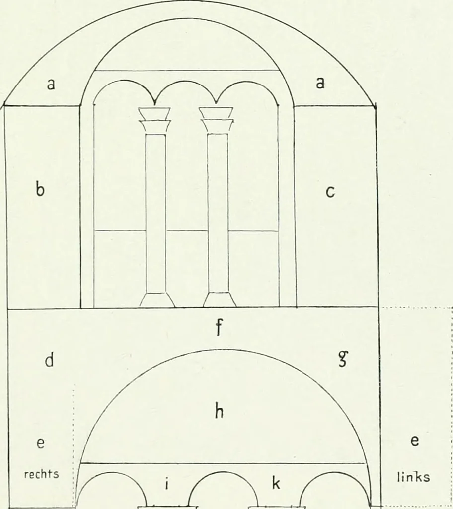 An illustration from Die Wandmosaiken von Ravenna, 1912, leaf 328