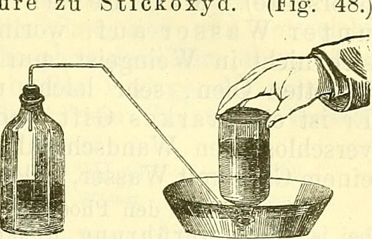 An illustration from Die wissenschaftliche Ausbildung des Apothekerlehrlings und seine Vorbereitung zum Gehülfenexamen : mit Rücksicht auf die neuesten Anforderungen, 1884, leaf 157
