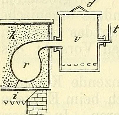 An illustration from Die wissenschaftliche Ausbildung des Apothekerlehrlings und seine Vorbereitung zum Gehülfenexamen : mit Rücksicht auf die neuesten Anforderungen, 1884, leaf 170