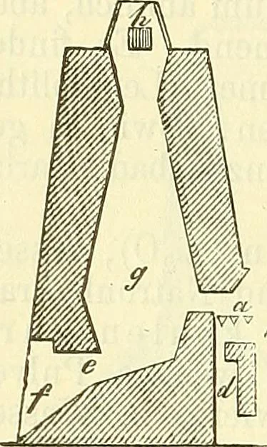An illustration from Die wissenschaftliche Ausbildung des Apothekerlehrlings und seine Vorbereitung zum Gehülfenexamen : mit Rücksicht auf die neuesten Anforderungen, 1884, leaf 206