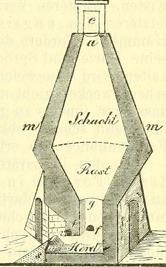An illustration from Die wissenschaftliche Ausbildung des Apothekerlehrlings und seine Vorbereitung zum Gehülfenexamen : mit Rücksicht auf die neuesten Anforderungen, 1884, leaf 219
