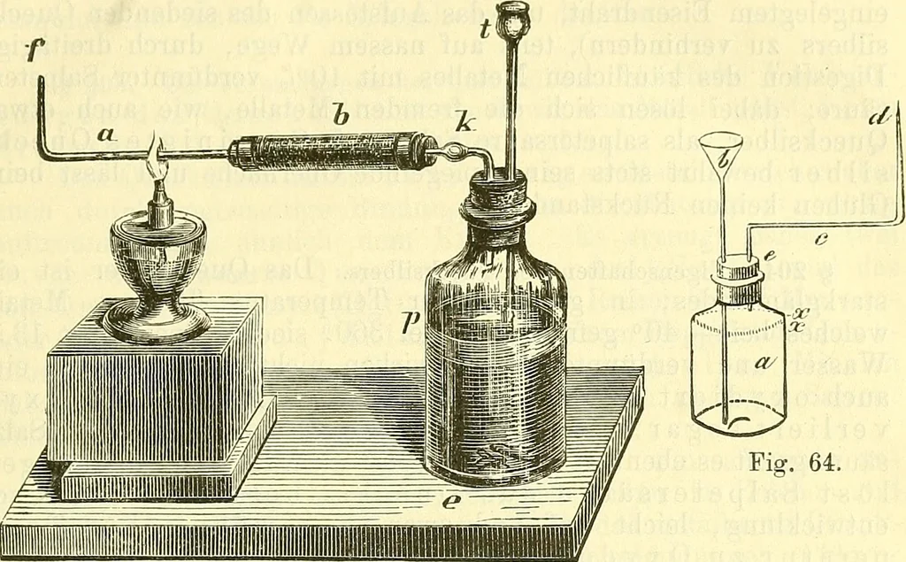 An illustration from Die wissenschaftliche Ausbildung des Apothekerlehrlings und seine Vorbereitung zum Gehülfenexamen : mit Rücksicht auf die neuesten Anforderungen, 1884, leaf 251