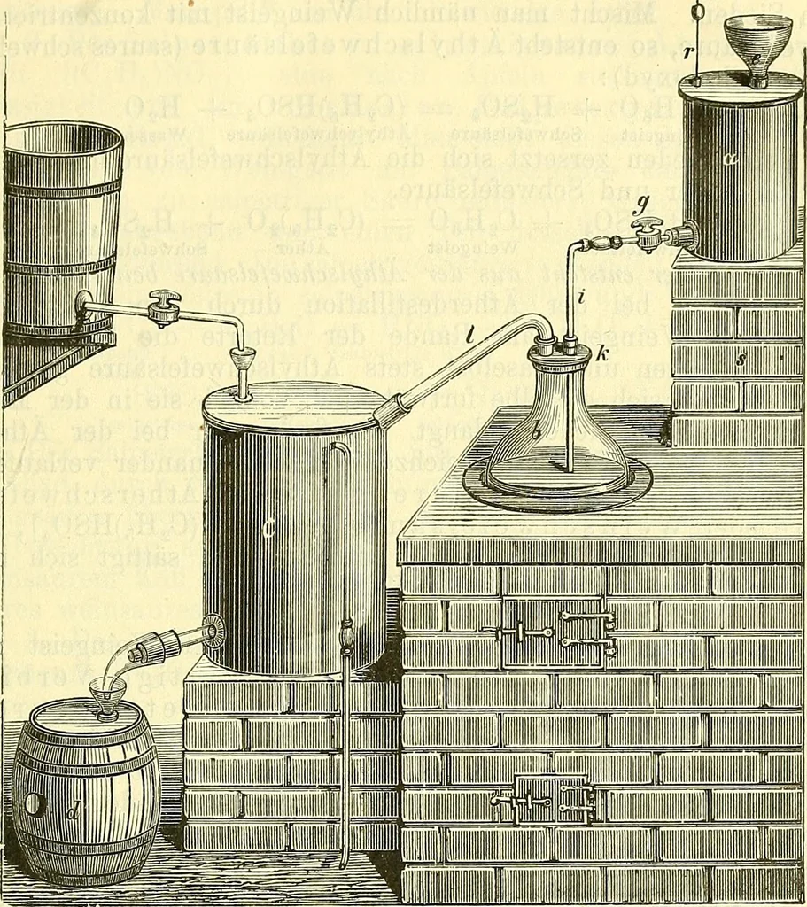 An illustration from Die wissenschaftliche Ausbildung des Apothekerlehrlings und seine Vorbereitung zum Gehülfenexamen : mit Rücksicht auf die neuesten Anforderungen, 1884, leaf 281