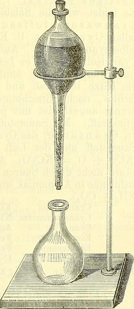 An illustration from Die wissenschaftliche Ausbildung des Apothekerlehrlings und seine Vorbereitung zum Gehülfenexamen : mit Rücksicht auf die neuesten Anforderungen, 1884, leaf 301