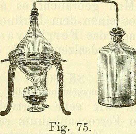 An illustration from Die wissenschaftliche Ausbildung des Apothekerlehrlings und seine Vorbereitung zum Gehülfenexamen : mit Rücksicht auf die neuesten Anforderungen, 1884, leaf 306