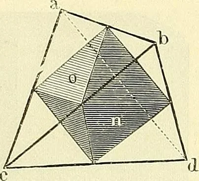 An illustration from Die wissenschaftliche Ausbildung des Apothekerlehrlings und seine Vorbereitung zum Gehülfenexamen : mit Rücksicht auf die neuesten Anforderungen, 1884, leaf 32