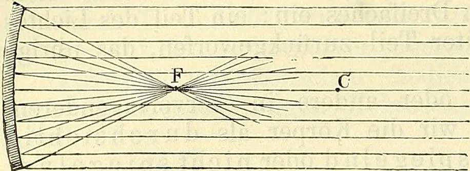 An illustration from Die wissenschaftliche Ausbildung des Apothekerlehrlings und seine Vorbereitung zum Gehülfenexamen : mit Rücksicht auf die neuesten Anforderungen, 1884, leaf 72