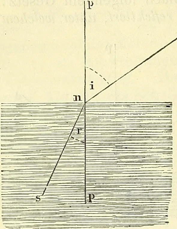 An illustration from Die wissenschaftliche Ausbildung des Apothekerlehrlings und seine Vorbereitung zum Gehülfenexamen : mit Rücksicht auf die neuesten Anforderungen, 1884, leaf 72