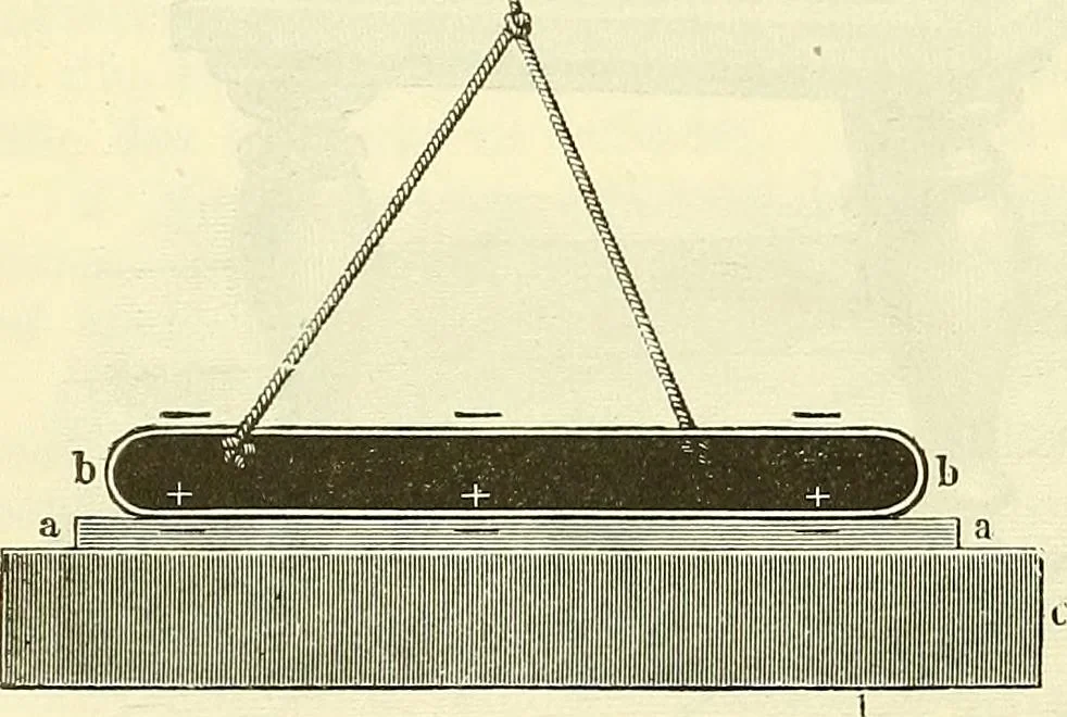 An illustration from Die wissenschaftliche Ausbildung des Apothekerlehrlings und seine Vorbereitung zum Gehülfenexamen : mit Rücksicht auf die neuesten Anforderungen, 1884, leaf 90