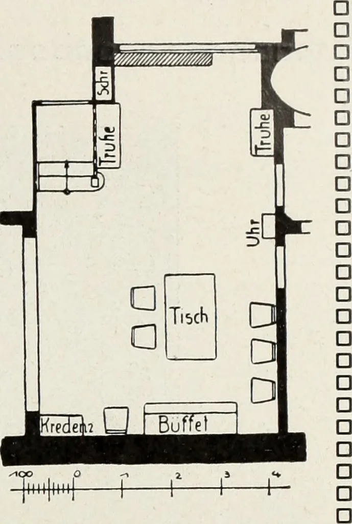 An illustration from Die Wohnung der Neuzeit, 1908, leaf 102