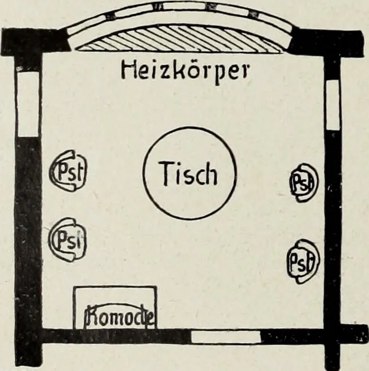 An illustration from Die Wohnung der Neuzeit, 1908, leaf 103