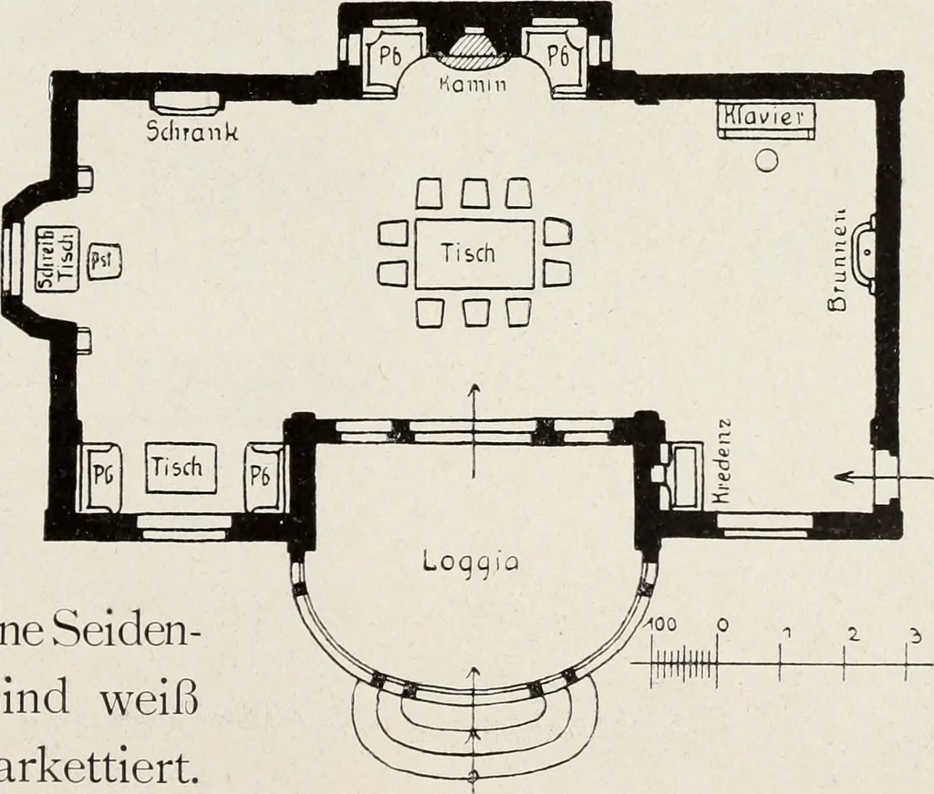An illustration from Die Wohnung der Neuzeit, 1908, leaf 118
