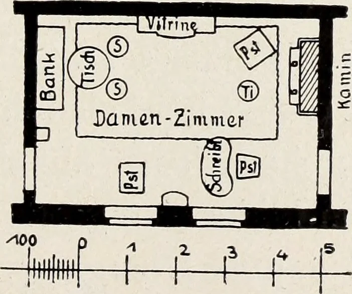 An illustration from Die Wohnung der Neuzeit, 1908, leaf 122