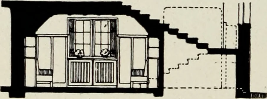 An illustration from Die Wohnung der Neuzeit, 1908, leaf 139