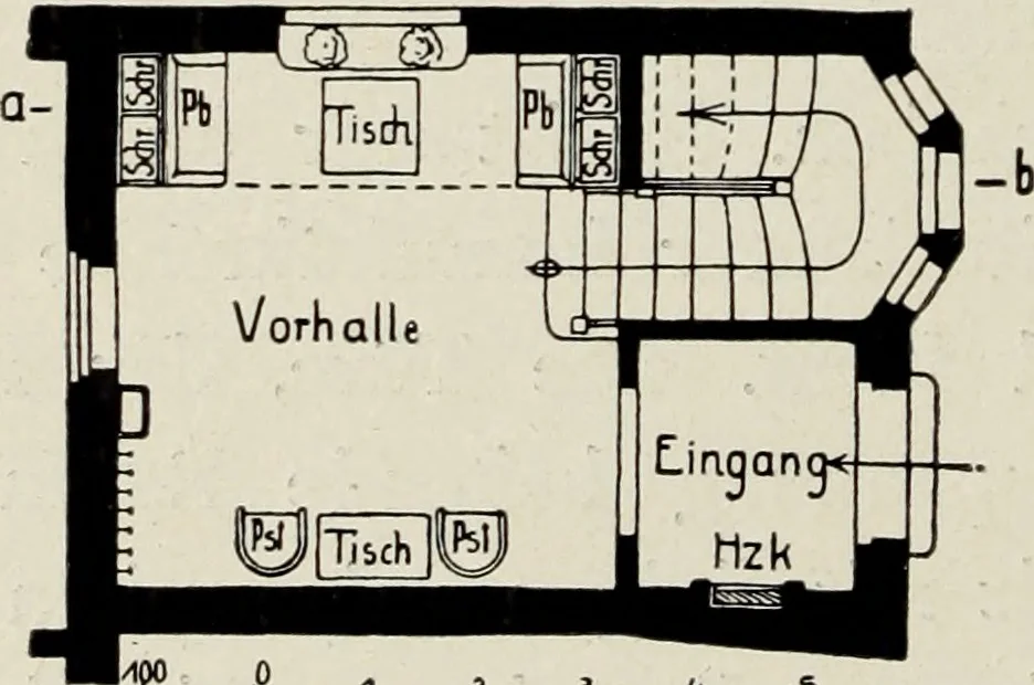 An illustration from Die Wohnung der Neuzeit, 1908, leaf 139