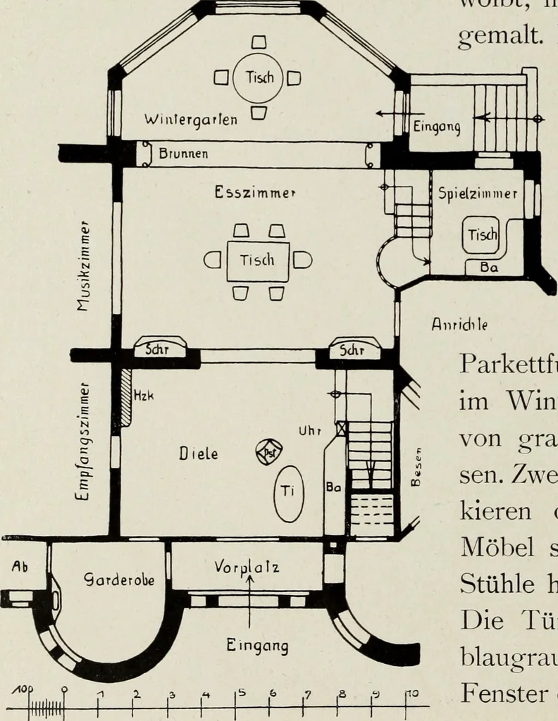 An illustration from Die Wohnung der Neuzeit, 1908, leaf 167