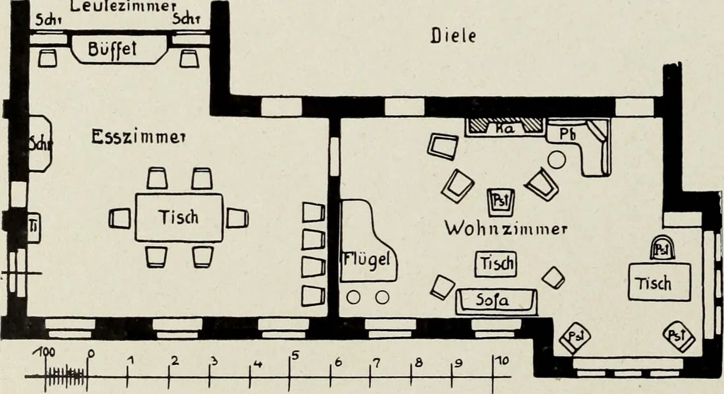 An illustration from Die Wohnung der Neuzeit, 1908, leaf 171