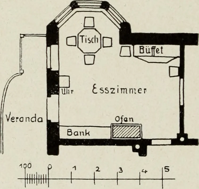 An illustration from Die Wohnung der Neuzeit, 1908, leaf 177
