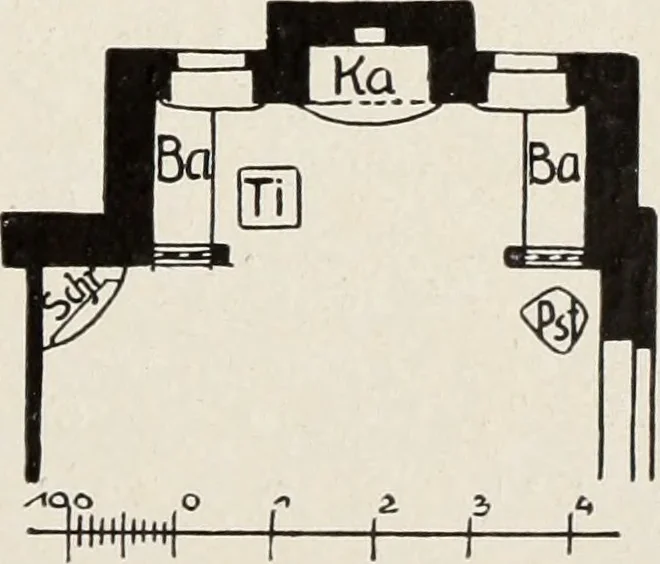 An illustration from Die Wohnung der Neuzeit, 1908, leaf 192