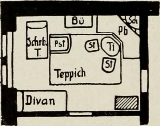 An illustration from Die Wohnung der Neuzeit, 1908, leaf 197
