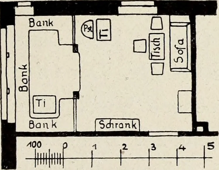 An illustration from Die Wohnung der Neuzeit, 1908, leaf 202