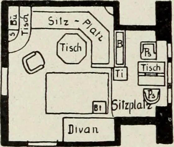 An illustration from Die Wohnung der Neuzeit, 1908, leaf 211