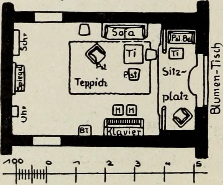 An illustration from Die Wohnung der Neuzeit, 1908, leaf 215